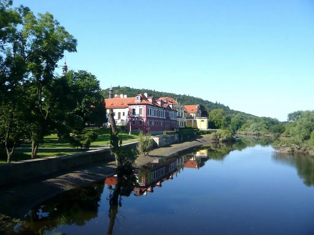 Nad Kralovnou Hotel & Restaurant Praga